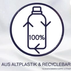 LENOR APRILFRIS WASVERZACHTER -8X21 WASBEURTEN-ST 525ML -Thuis Wassen 1193x1200 3