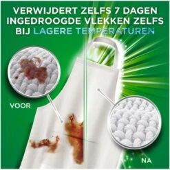 Ariel All In 1 Wasmiddel Pods + Ultra Vlekverwijderaar - 35 Wasbeurten -Thuis Wassen 1195x1200