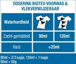 Biotex Waspoeder Voorwas & Waskrachtversterker - 750 Gram -Thuis Wassen 1200x1005 1