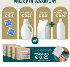 Wasmiddeldoekjes - Ongeparfumeerd Wasstrips 128 Wasbeurten – Wasmiddel Wasdoekjes - Natuurlijke Wasverzachter – Vegan – Zero Waste -Thuis Wassen 1200x1140