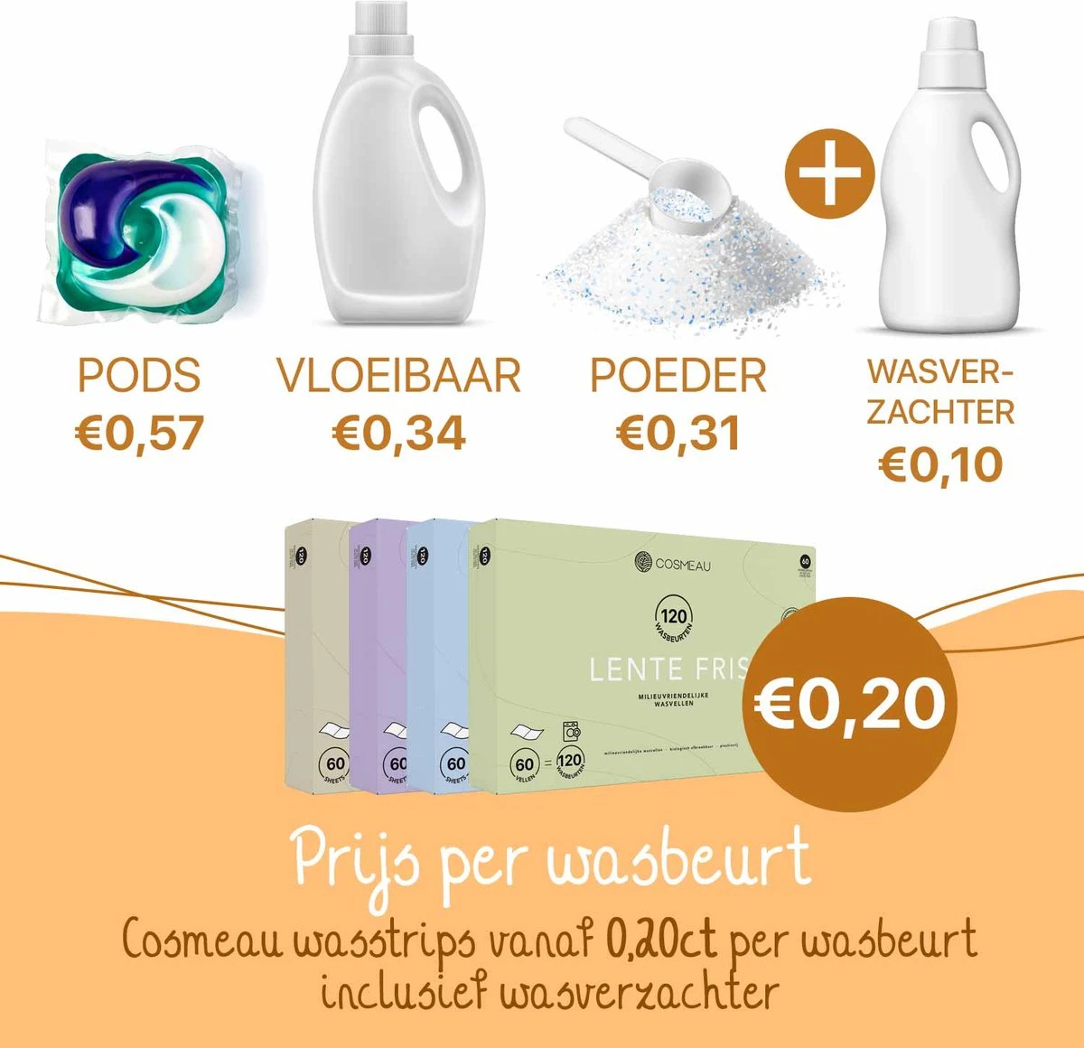 Cosmeau Wasmiddel Wasstrips 20 Wasbeurten Lentefris Wasvellen Wasdoekjes Detergent Sheets Wasdoekjes Proefpakket - Plasticvrij Biologisch Afbreekbaar 4 Cosmeau Wasmiddel Wasstrips 20 Wasbeurten Lentefris Wasvellen Wasdoekjes Detergent Sheets Wasdoekjes Proefpakket - Plasticvrij Biologisch Afbreekbaar - Afbeelding 2