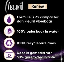 Fleuril Renew Zwart - Vloeibaar Wasmiddel - Voordeelverpakking - 65 Wasbeurten -Thuis Wassen 1200x1163 2