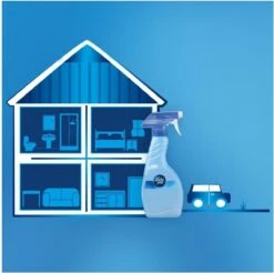 Ambi Pur Classic - 500ml - 8 Stuks - Textielverfrisser -Thuis Wassen 1200x1194 6