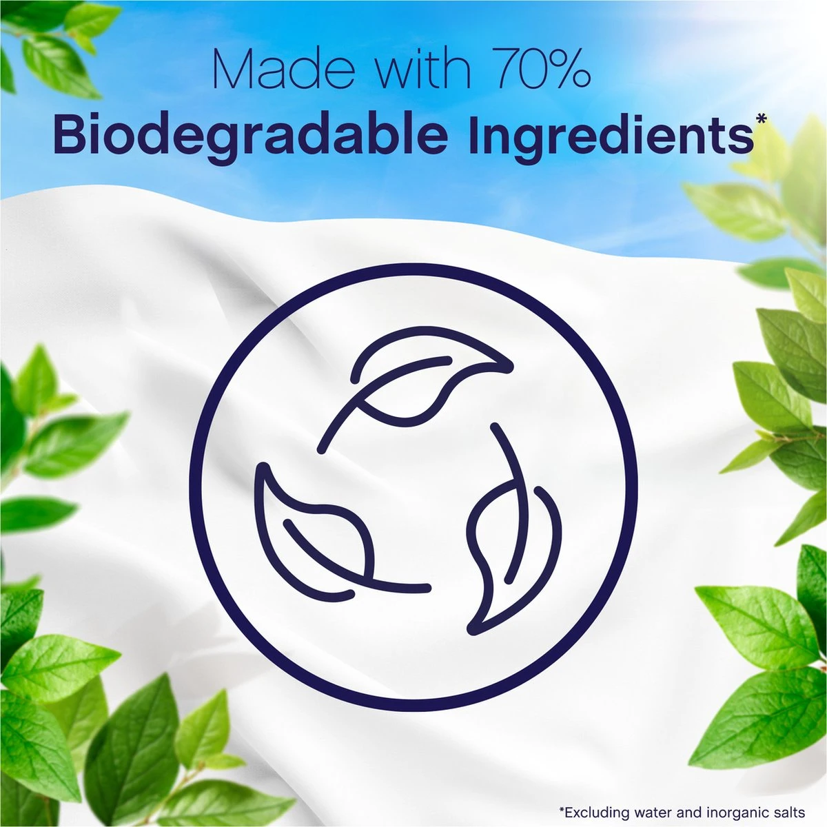 Lenor - Jasmijn En Rose De Mai - Wasverzachter - 12 X 41 Wasbeurten Voordeelverpakking 5 Lenor - Jasmijn En Rose De Mai - Wasverzachter - 12 X 41 Wasbeurten Voordeelverpakking - Afbeelding 3