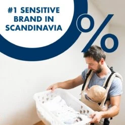 Neutral 0% Parfumvrij Vloeibaar Wasverzachter - 5 X 27 Wasbeurten - Voordeelverpakking -Thuis Wassen 1200x1200 1157