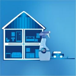 Ambi Pur Classic - 500ml - Textielverfrisser -Thuis Wassen 1200x1200 1267