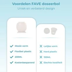 FAVE Doseerbol - Wasbollen - Drogerbollen - Transparant - Doseerdop - 230ml - 1 Stuk - Inclusief E-book -Thuis Wassen 1200x1200 1589