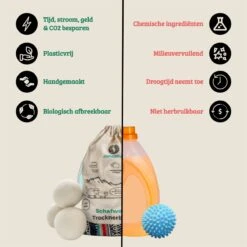 Merkloos Chinchilla® Drogerballen XXL - Set Van 6 Stuks - Herbruikbare Wasdrogerballen - Droogballen - Energiebesparing - Drogerballen Voor Wasdrogers - Wasbollen -Thuis Wassen 1200x1200 1602