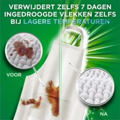 Ariel All In 1 Wasmiddel Pods Universal + Vlekverwijderaar - Wascapsules - Voordeelverpakking - 2 X 68 = 136 Wasbeurten -Thuis Wassen 1200x1200 2