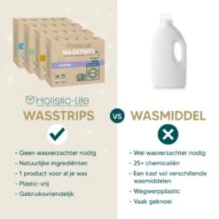 Wasmiddeldoekjes - Ongeparfumeerd Wasstrips 128 Wasbeurten – Wasmiddel Wasdoekjes - Natuurlijke Wasverzachter – Vegan – Zero Waste -Thuis Wassen 1200x1200 358