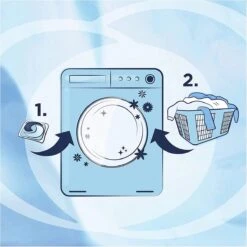 Ariel All In 1 Pods Regular - 2x75 Wasbeurten - Voordeelverpakking -Thuis Wassen 1200x1200 432