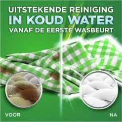 Ariel All In 1 Wasmiddel Pods +Extra Vezelbescherming - Wascapsules - 35 Wasbeurten -Thuis Wassen 1200x1200 943