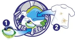 Ariel All In 1 Pods Actieve Geurbestrijding Wasmiddel - Voordeelverpakking 3 X 33 Wasbeurten - Wasmiddel Pods -Thuis Wassen 1200x644 1