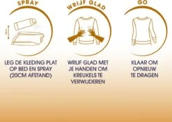 Robijn Original Dry Wash Spray - 6 X 200 Ml - Voordeelverpakking -Thuis Wassen 1200x856