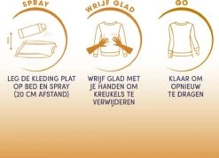 Robijn Zwitsal Dry Wash Spray - 6 X 200 Ml - Voordeelverpakking -Thuis Wassen 1200x869