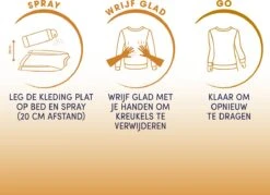 Robijn Dry Wash Spray Zwitsal - 2 X 200ml - Voordeelverpakking -Thuis Wassen 1200x869 6