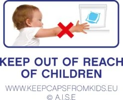 Lenor All In 1 Wasmiddel Pods - Voordeelverpakking 3 X 39 Wasbeurten -Thuis Wassen 1200x983